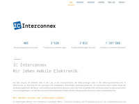 interconnex.ch