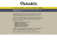 parabol-strategie.ch