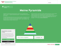 Meinepyramide.ch