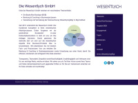 Wesently.ch