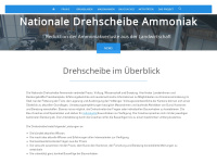 Ammoniak.ch
