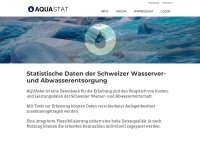 Aquastat.ch