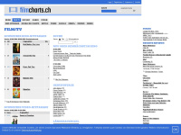 filmcharts.ch