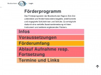 foerderprogramm-zo.ch