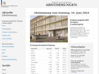 Abstimmungen.li