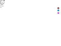 Wp-support.ch