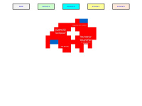 Ch-vignettenkatalog.ch