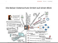 Datenschutzgmbh.ch